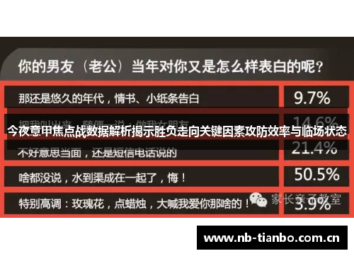 今夜意甲焦点战数据解析揭示胜负走向关键因素攻防效率与临场状态
