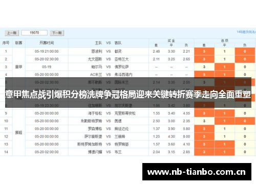 意甲焦点战引爆积分榜洗牌争冠格局迎来关键转折赛季走向全面重塑